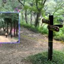 찬물샘약수터 이미지