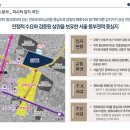 이층봄약국 이미지