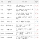 비케이리테일 이미지