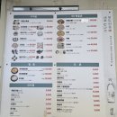 수민이네 | &#34;바다 보며 조개 굽는 낭만, 청사포 수민이네 후기&#34;