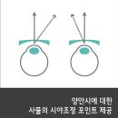 으뜸플러스안경 부산반여점 이미지