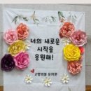 고향의봄유치원 네이버블로그