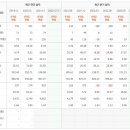 쓰리디메드 이미지