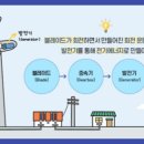 태양광고사 - 김해시 | 태양광고사