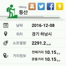 애니메이션고교 이미지