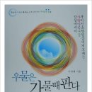 이정배「우물은 가물 이미지