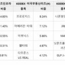 (주)한국소스엠 이미지