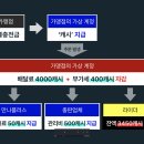 만나 이미지