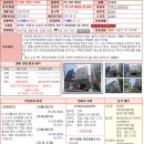 김*덕 - 미추홀구 주안로 163 | 김*덕