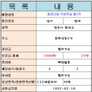 대운아로마 네이버블로그