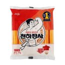 천하장사