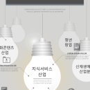 패션/섬유/기타 전문 디자인업 이미지