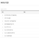 이승훈실용음악학원 이미지