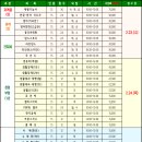 신태인여성문화관 이미지