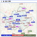 건축사사무소 이산 이미지