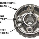 모터라인카서비스 이미지