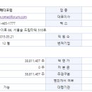 큐어메디 이미지