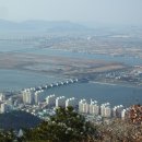 승학산 정상석 Daum카페