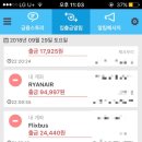 제플린 이미지
