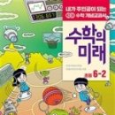 수학의미래