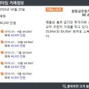 원풍공인중개사사무소 이미지