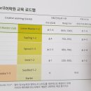 청담어학원 이미지