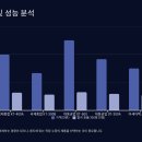 두류종합시장 | 탈곡기 - 한국 농업의 필수 장비 완벽 가이드