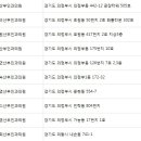 신소연산부인과의원 이미지