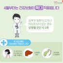 양성연내과의원 이미지