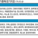 디와이텔레콤 이미지