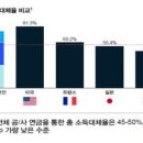 2056 이미지