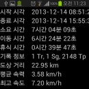 해비치목장 이미지