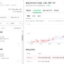 도봉-도봉-서울도봉-2102 이미지