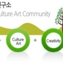 한국사지도강사 이미지