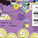 길음마켓
