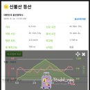 울산어울길제1구간 | 영남알프스 신불산 여름산행 후기 건암사-신불재-신불산 코스 구간별후기 주차 팁