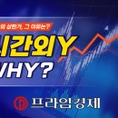 토건테크