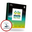 만만 쇼핑하우