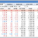 일진발전기 이미지