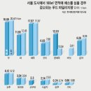 고강빌딩 이미지