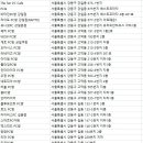 GEEK STAR PC CAFE (긱스타 피시 카페) | 강동구PC방