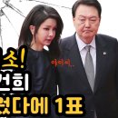 국빈방문 취소, 윤석열 김건희 심하게 싸웠다에 1표 이미지