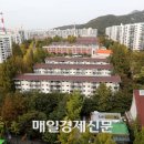 상계 이미지