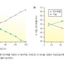 태선생 운동건강연구원(저스트바디짐) 이미지