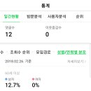 선행농원 이미지