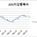 (주)케일럼 이미지