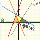 대전전민중학교 이미지