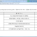 천일관광여행사 이미지