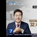이언리서치
