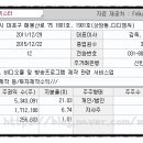 주식회사 덱스터스튜디오 이미지